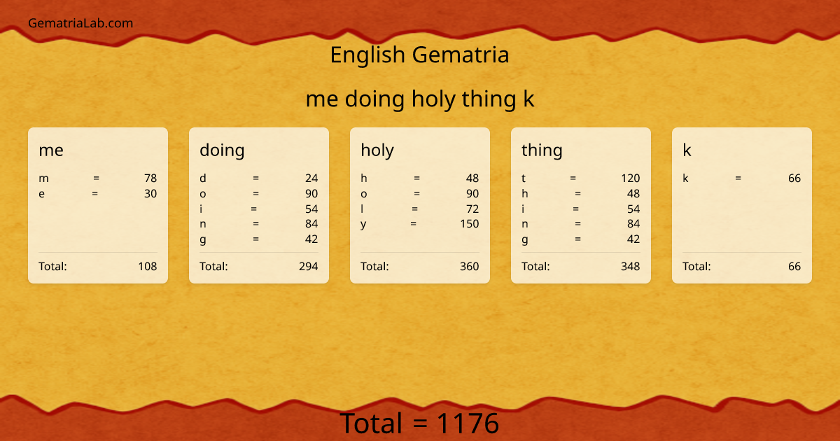 me doing holy thing k in english Gematria